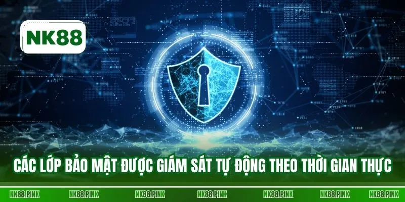 Các lớp bảo mật được giám sát tự động theo thời gian thực